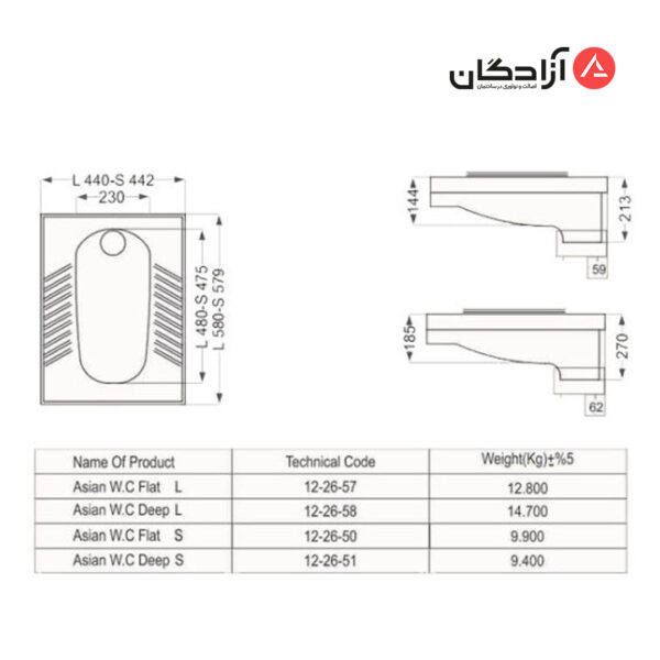 توالت ایرانی مروارید مدل فیروزه تخت