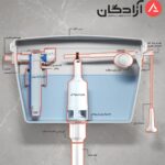 فلاش تانک ایران مدل اکو دکمه ای اهرمی - Image 3