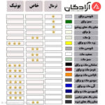 توالت فرنگی وال هنگ گاتریا مدل آرسیتا - Image 7